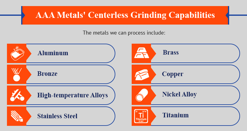 AAA Metals Centerless Grinding