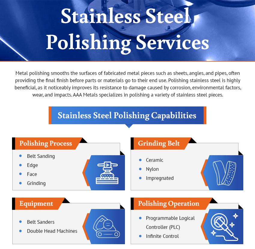 Stainless Steel Polishing Services