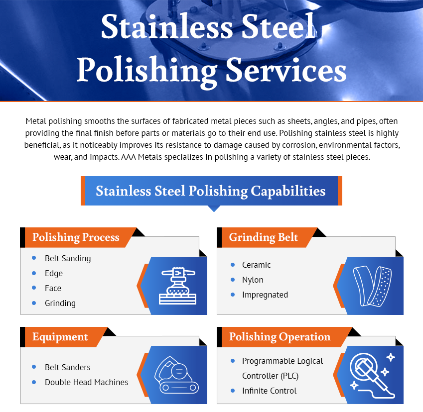 2-Step Stainless Metal Polishing Kit